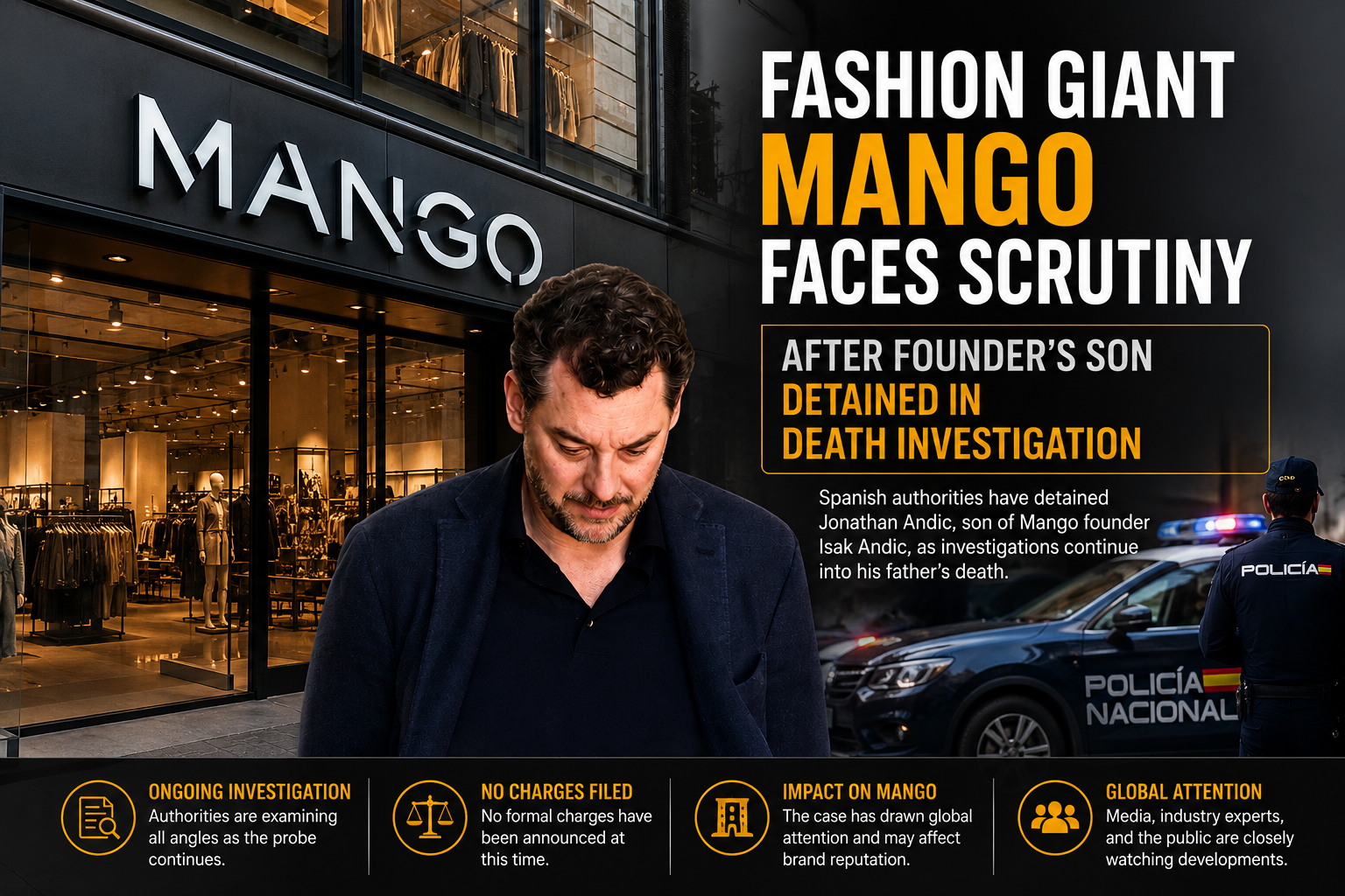 Fashion Giant Mango Faces Scrutiny After Founder’s Son Detained in Death Investigation